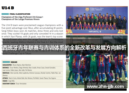 西班牙青年联赛与青训体系的全新改革与发展方向解析 西班牙青年联赛与青训体系的全新改革与发展方向解析