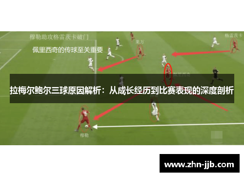 拉梅尔鲍尔三球原因解析:从成长经历到比赛表现的深度剖析 拉梅尔鲍尔三球原因解析:从成长经历到比赛表现的深度剖析