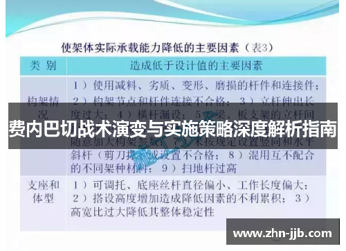 费内巴切战术演变与实施策略深度解析指南 费内巴切战术演变与实施策略深度解析指南