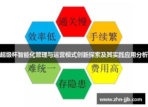 超级杯智能化管理与运营模式创新探索及其实践应用分析 超级杯智能化管理与运营模式创新探索及其实践应用分析