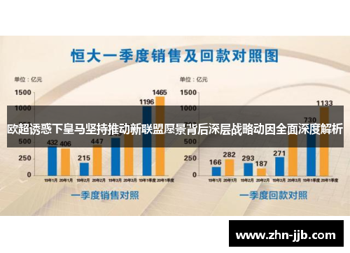 欧超诱惑下皇马坚持推动新联盟愿景背后深层战略动因全面深度解析
