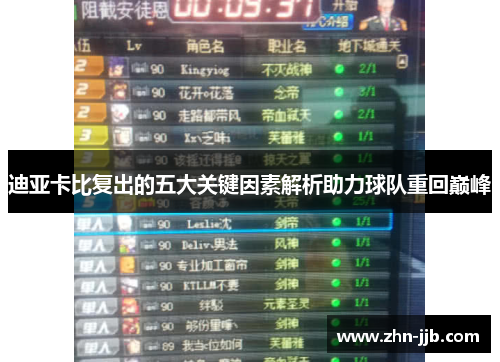 迪亚卡比复出的五大关键因素解析助力球队重回巅峰