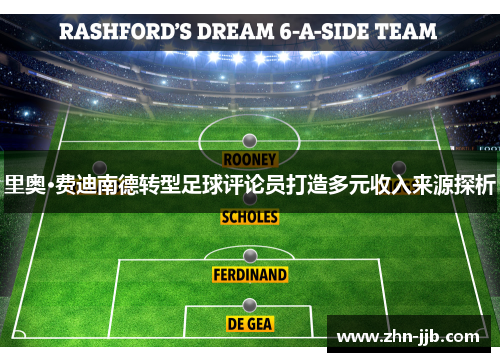 里奥·费迪南德转型足球评论员打造多元收入来源探析