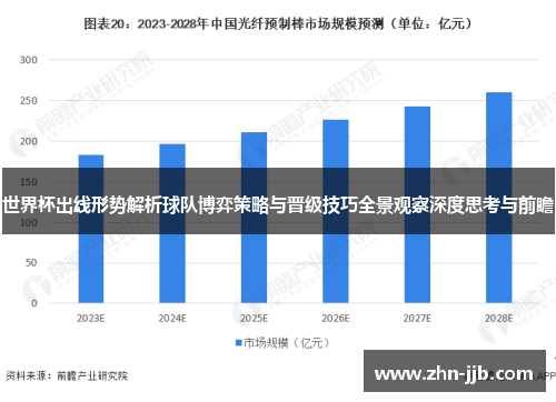 世界杯出线形势解析球队博弈策略与晋级技巧全景观察深度思考与前瞻
