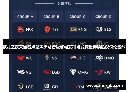 欧冠之夜关键看点聚焦黑马晋级赛程安排引发球迷持续热议讨论激烈 欧冠之夜关键看点聚焦黑马晋级赛程安排引发球迷持续热议讨论激烈