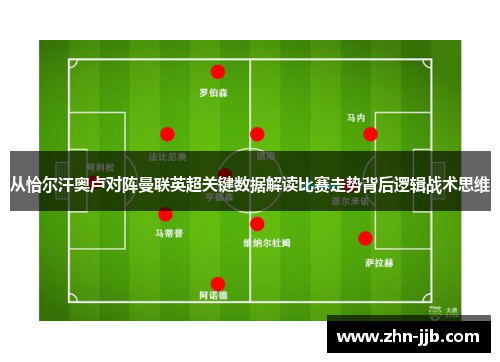 从恰尔汗奥卢对阵曼联英超关键数据解读比赛走势背后逻辑战术思维