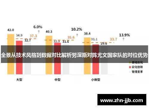 全景从技术风格到数据对比解析努涅斯对阵尤文国家队的对位优势